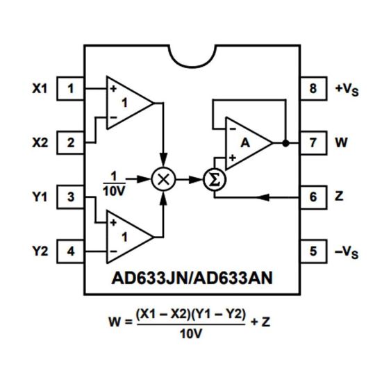Ad633jn Analog Çoğaltıcı Entegre Dip8 resmi
