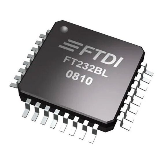 Ft232bl Smd Usb Arayüz Entegresi Lqfp-32 resmi